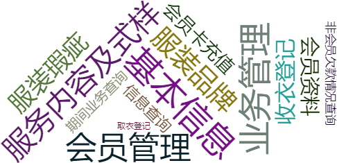 洗衣店管理系统--会员管理版关键功能概览图